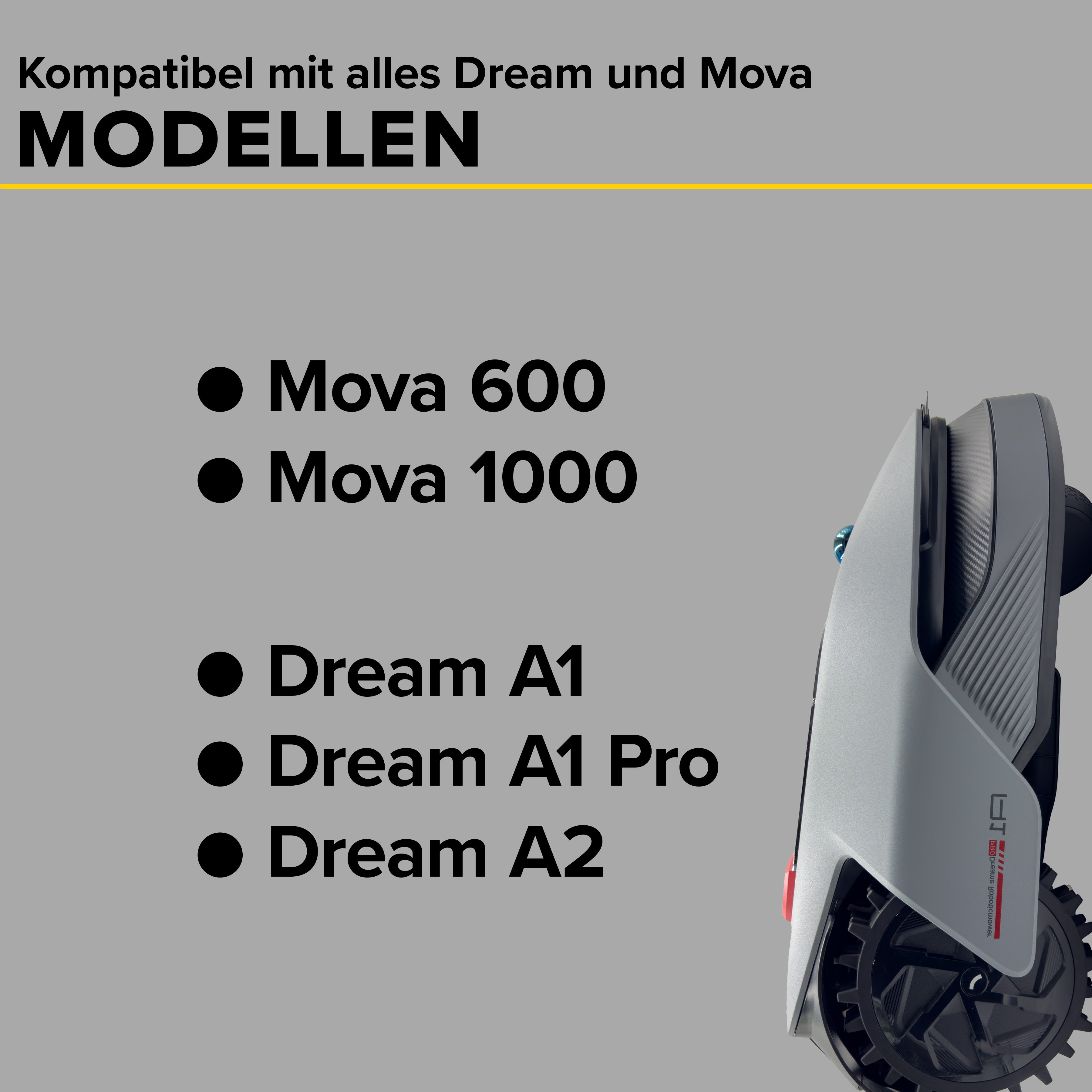 Edelstahl Spikes für Dream & Mova Mähroboter – Mehr Traktion, weniger Ausfälle