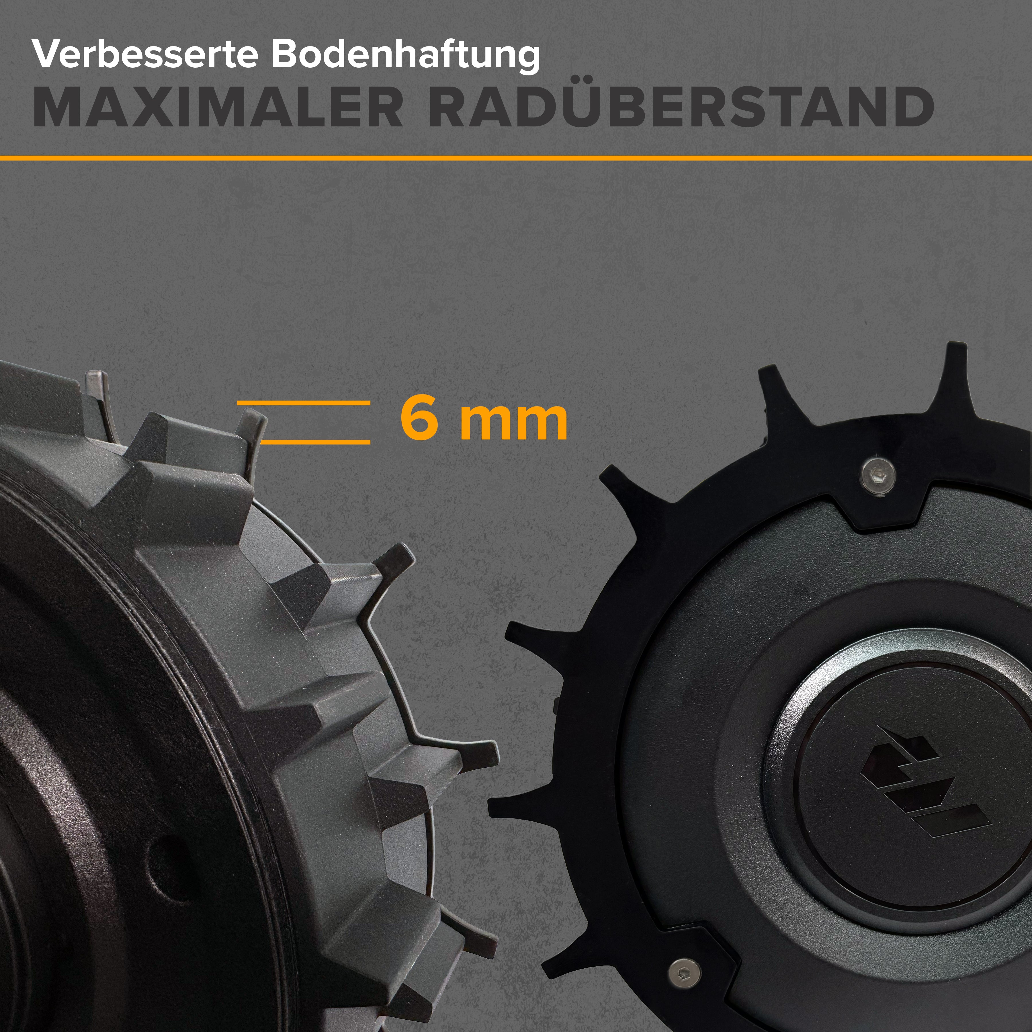 Mammotion Yuka Mini Spikes Mähroboter Traktionsverbesserung (DIE SCHWARZE VERSION WIRD ERST WIEDER AB DEM 17.09.2025 VERSENDET)