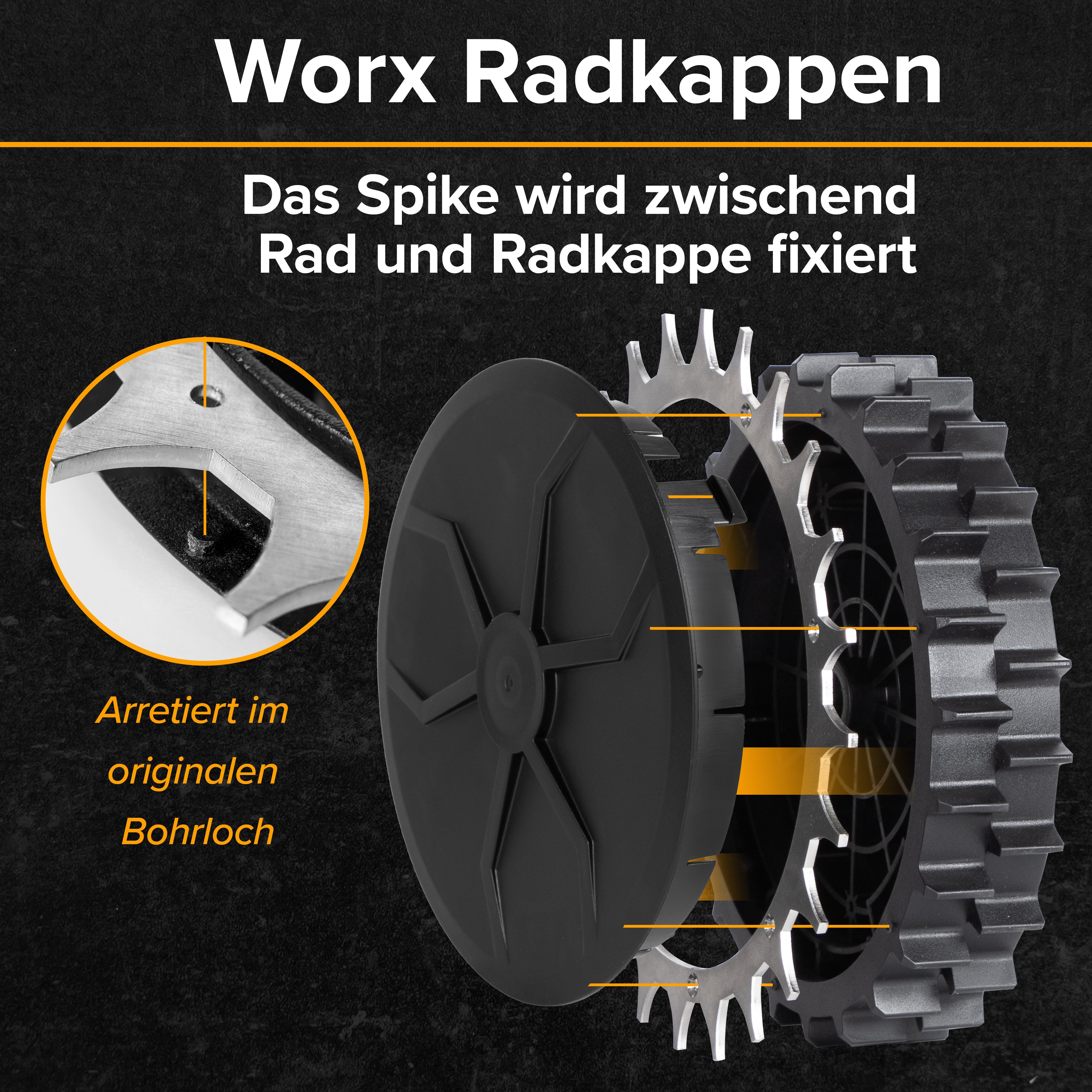 Spikes S&M Premium Radkappen Edition Edelstahl Worx Plus Radkappen