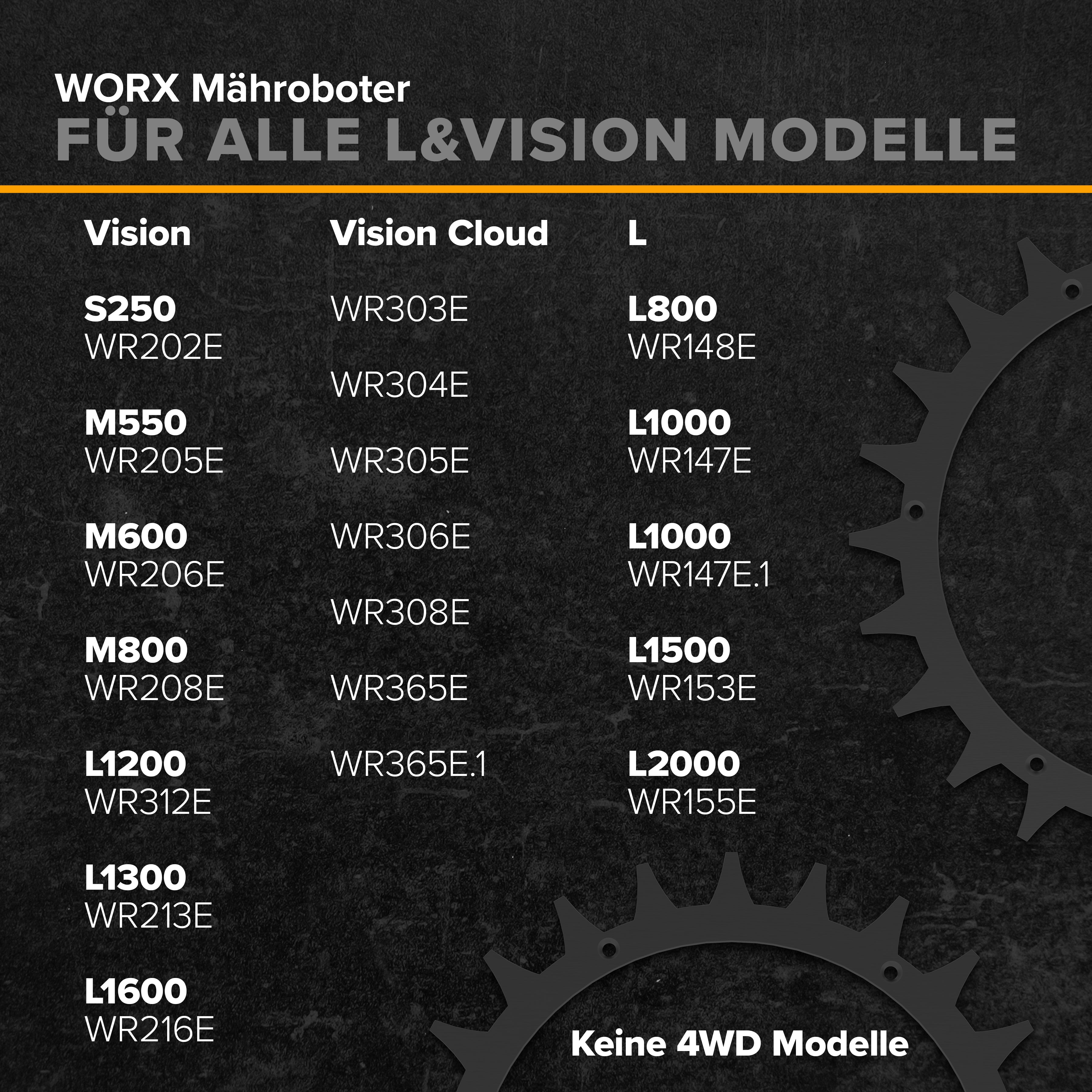 Spikes L stainless steel Worx 