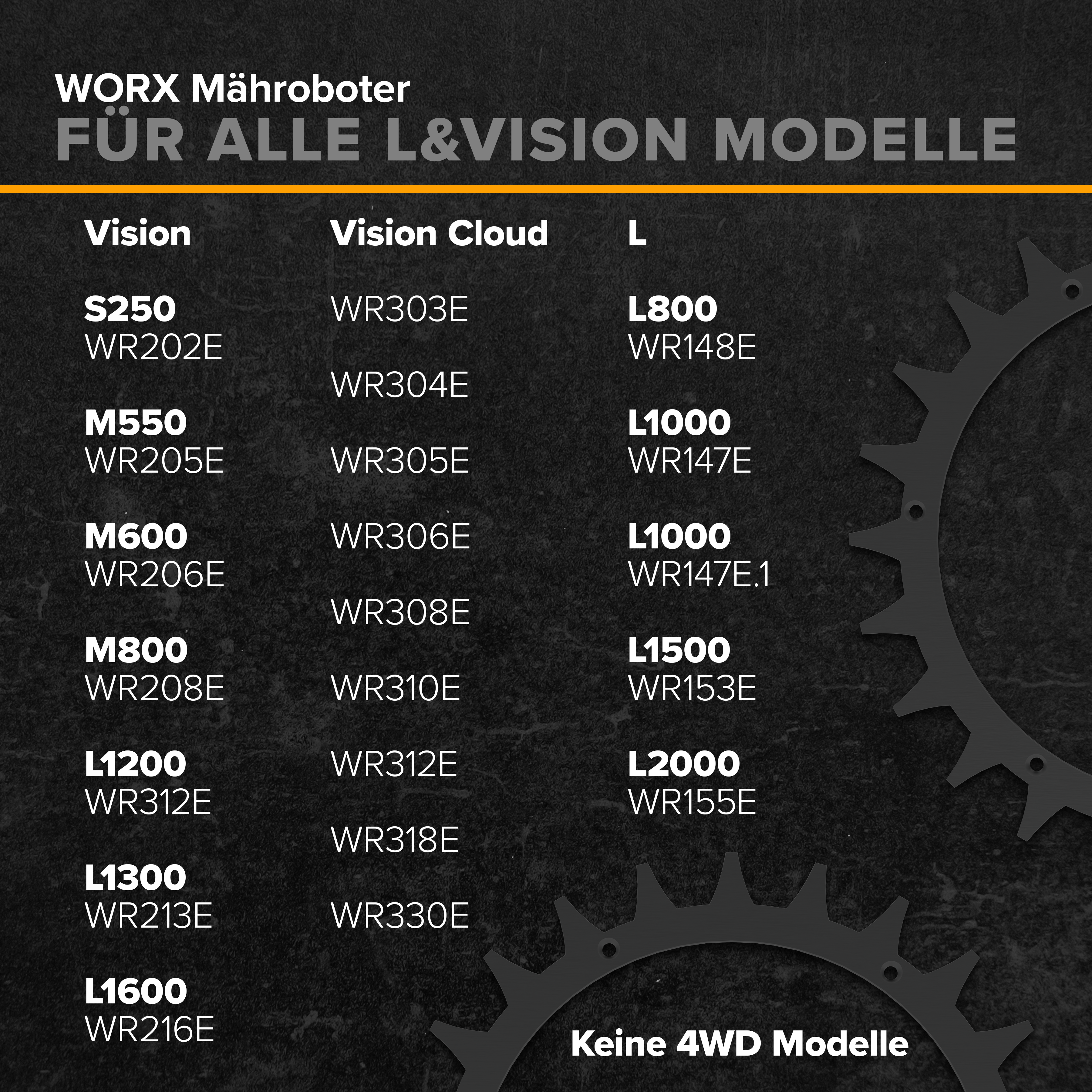Spikes L stainless steel Worx 