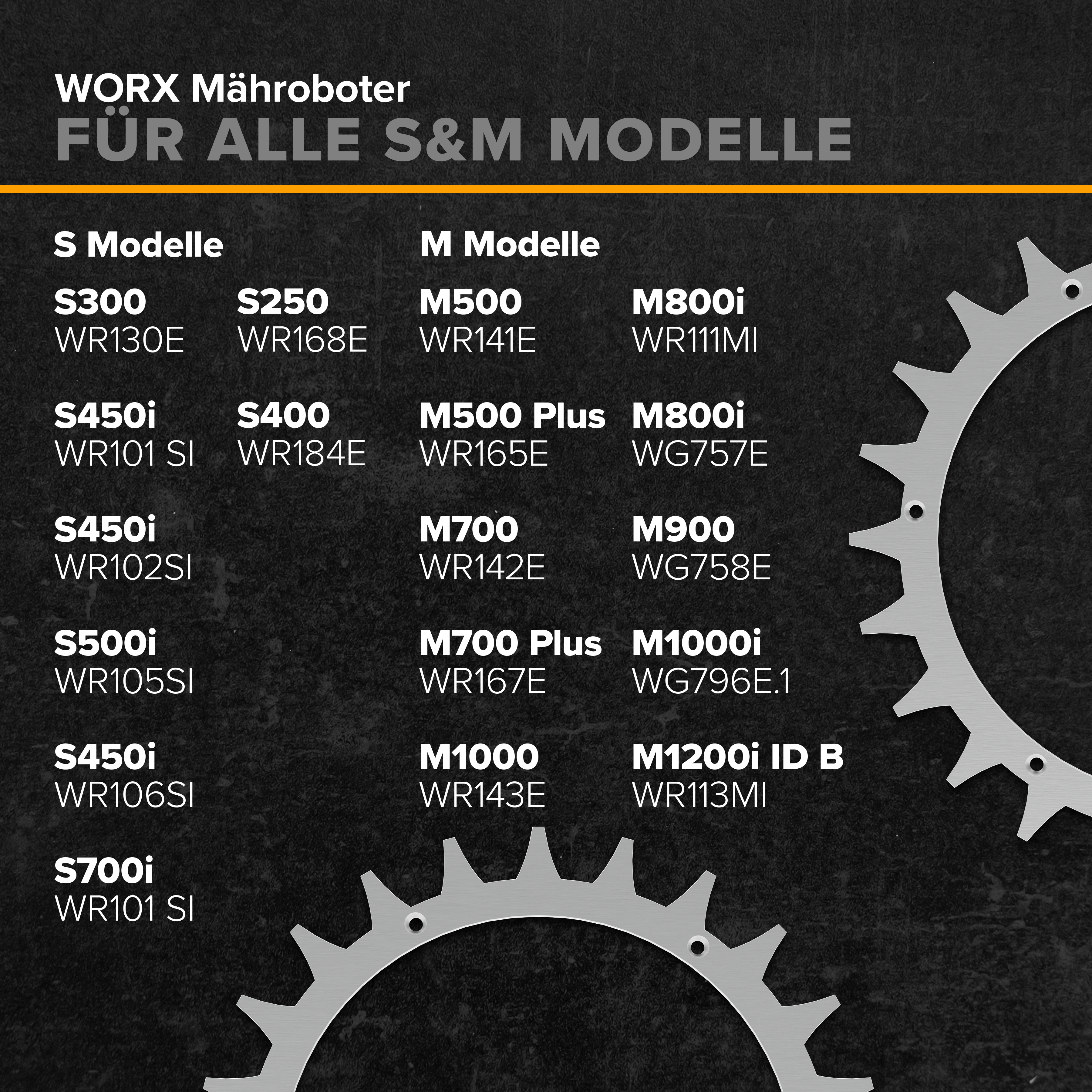 Spikes Plus stainless steel Worx 